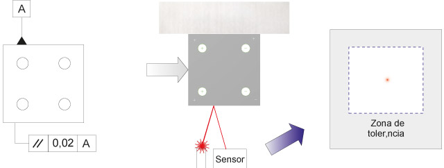 triangulacao_laser01